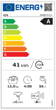 Energetski razred